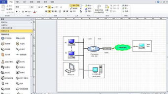 避免app 網站開發爛尾,業務流程圖 產品原型圖很重要