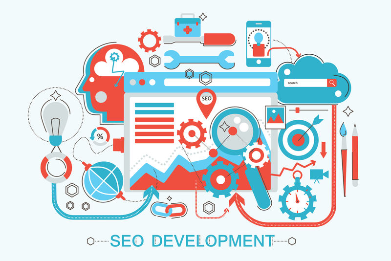 現代平面細線設計網頁橫幅網站,介紹,傳單和海報的網頁開發概念。